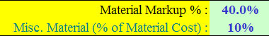 Material Markup of 40% and Misc. Material Markup of 10%