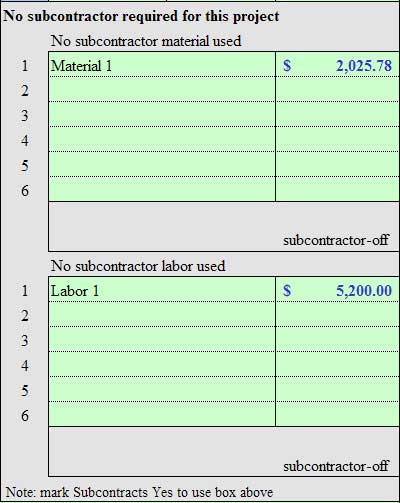 Subcontractor costs are not calculated because SUB toggle set to NO