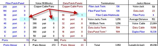 CablePro Faceplate Sheet Input
